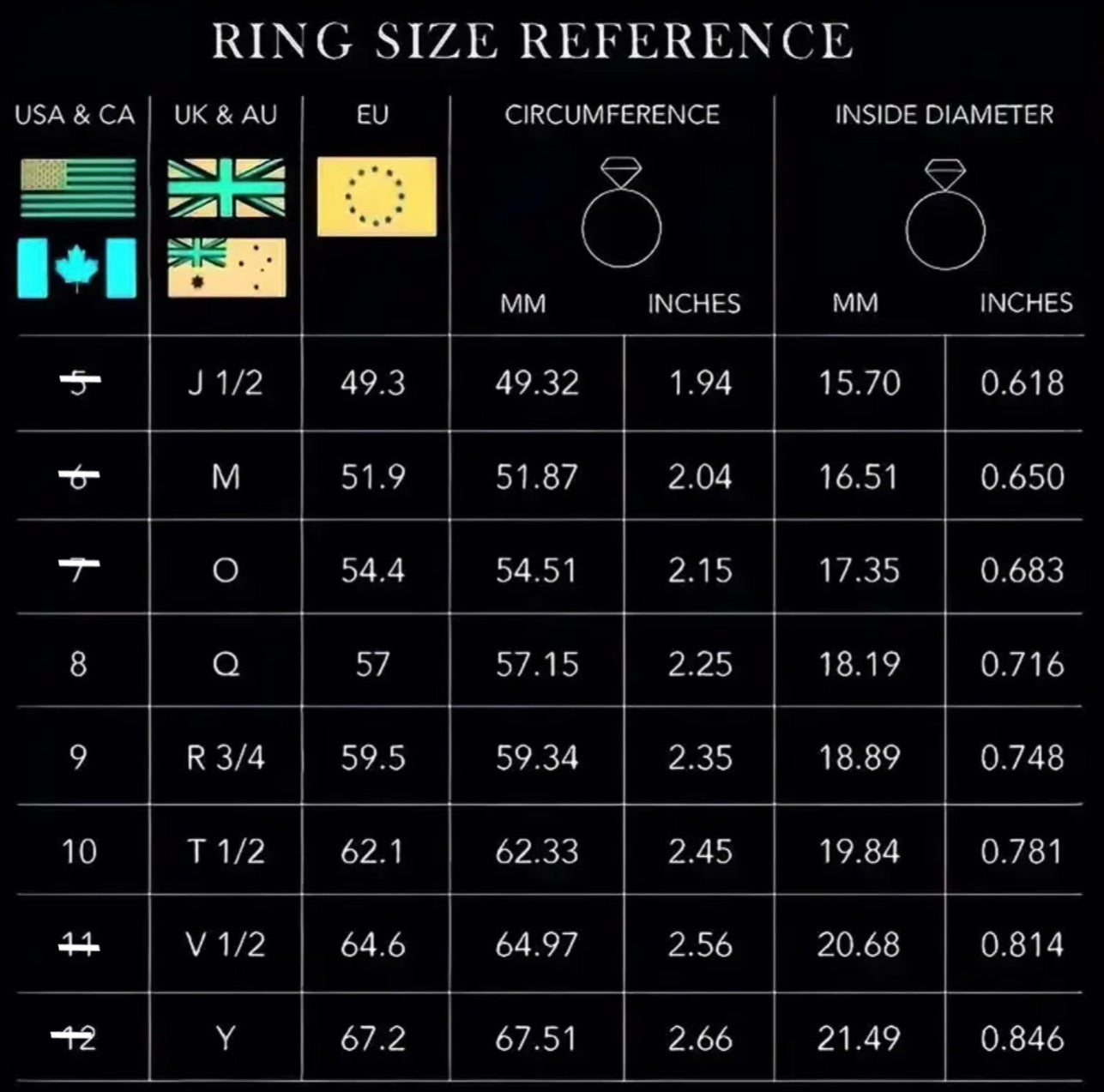 FANGS RING