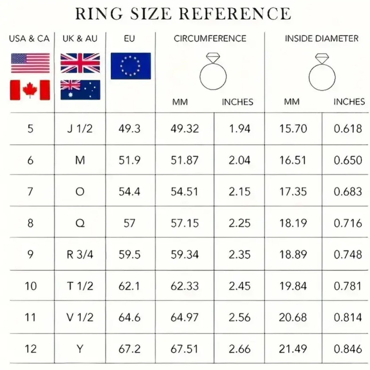 VIKING RING