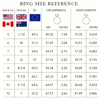 VIKING RING